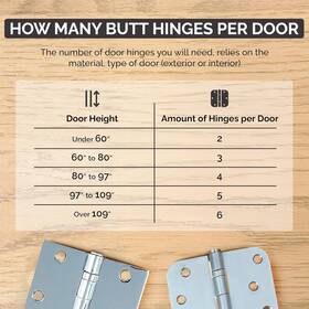 Hinge Outlet 633090415128 3.5 Inch With 5/8 Radius Ball Bearing Door Hinges Heavy-duty