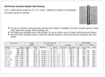 Stanley #RDF179-3.5" Door Hinge, Radiused, Satin Chrome. Fixed Price $19.40.